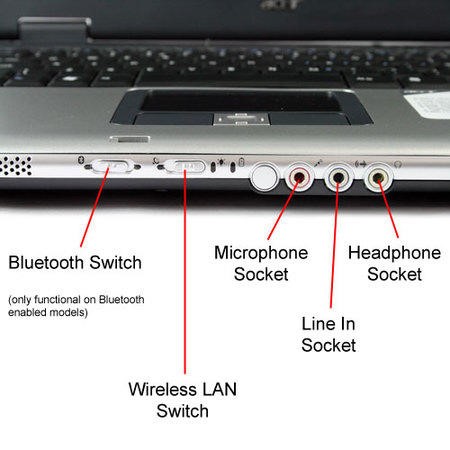 acer aspire 5633wlmi bluetooth